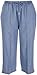 Coral Bay Petite Drawstring Denim Capris