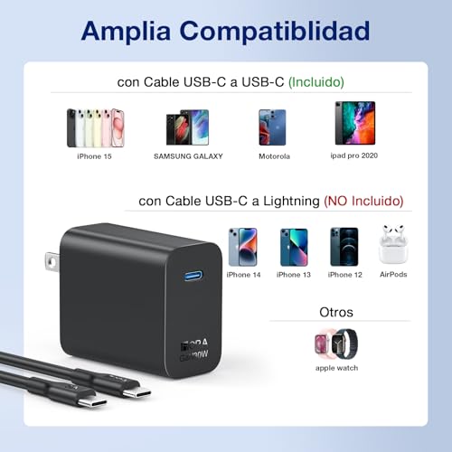 1 Hora PD 30W Cargador Tipo C - Cargador Carga Rápida con 1M 3A Cable USB C a C - Compatible con iP16/16P/16PM/15/15P/15PM, Samsung Galaxy A55/S23/Note10/S20 Ultra/S10/S9/S8, Xiaomi (Negro)