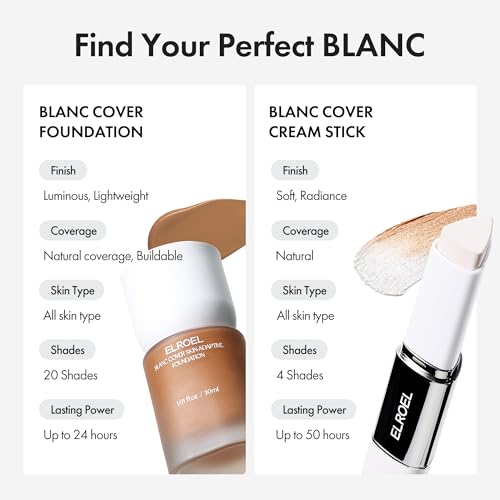ELROEL Blanc Cover Cream Stick V White - Korean Color-Changing Foundation Stick with Volufiline - Medium to Full Coverage Dewy Finish Base Makeup - Dual-Ended with Detachable Brush (202 Natural)