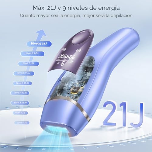 21J IPL Painless Laser Epilator with Cooling Function, Pulsed Light Epilator 9 Energy Levels, Laser Machine Hair Removal Home for Face, Bikini and Body, Dark Blue