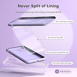 TOCOL [5 in 1] Designed for iPhone 11 Case, with 2