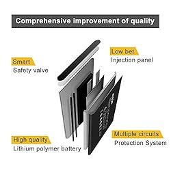 KUBOM Replacement Battery for iPad Air or iPad 5th