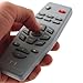 NPW Perfect Solutions Talking Remote (Grey) - Novelty Gift - Remote Controller - No Batteries Required - Indoor Use - Adult