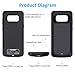 iPhone XS/X Battery Case, Vproof 6000mAh Portable Charger Rechargeable Charging Case External Battery Protective Cover for Apple iPhone X, iPhone XS (5.8 Inch) (Black)