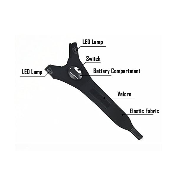 Sportsvoutdoors-LED-Flashlight-Magic-Strap-Fingerless-Gloves-with-2-LED-light-for-Repairing-in-Darkness-Places-and-Outdoor-Activities-Essential-Equipment