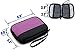 Admirable Idea Small Electronic Organizer Pouch Zipper Travel Cosmetic Makeup Handbag Coins/USB/Hard Drive/Cables Carry Case with Hand Strap (Purple&Black)