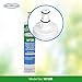 Aqua Fresh 4396508 Replacement Water Filter compatible with 4396510, EDR5RXD1, NLC240V, PNL240V, 4396508p, 4396547, 4392857, 9010, LC400V, WF-NLC240V, 46-9010 (2-Pack)