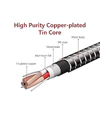 iWALK Type C Cable de carga, USB C Cable proporciona carga rápida y sincronización compatible Notebook   MacBook, y otros dispositivos con interfaz tipo C