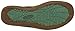 KEEN Women's Dauntless Flip Sandal