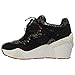 Puma Disc Wedge
