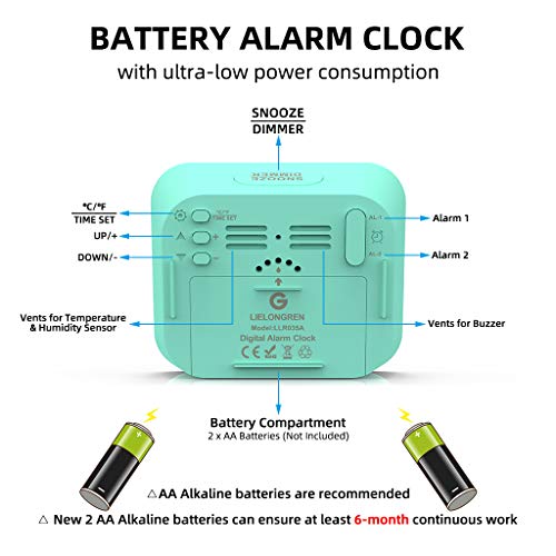 FULLWILL Digital Alarm Clock, Dual Smart Alarm with Workdays/Weekends