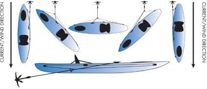 Yak-Gear AK1 product image 3