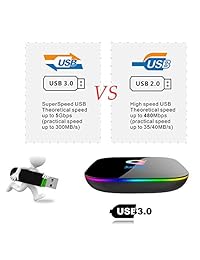 Sawpy Q Plus Android 9.0 tv Box 4GB DDR3 + 32GB H6 Quad core cortex-A53 Frecuencia hasta 2G 4K 6K 2.4G WiFi Smart TV Box