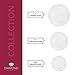 40 CRYSTAL CLEAR PLASTIC PLATES | 10.25 Inch Disposable Plates | Fancy Large Dinner Plates | Hard Round Party Plates | Heavy Duty Wedding Plates | Premium Heavyweight Big Catering Plates [Diamond]