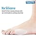 NatraCure Gel Pinky Toe Bunion Guard - Pain Relief for Tailor's Bunion, Friction and Pressure - Bunionette Corrector for Women & Men - Pinky Toe Protector & Tailor's Bunion Gel Cushion Treatment
