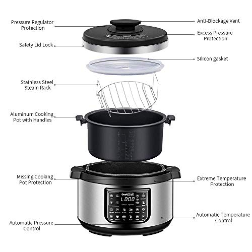 2 Geek+Chef+Programmable+Non+Stick+Cool+Touch