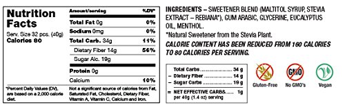 Chips Eucalyptus Menthol Jujubes Sugar Free 1 Pound Bag - //medicalbooks.filipinodoctors.org