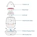 Facial Cleansing Brush, 3D Sonic Vibrating Waterproof Face Cleaner with Wireless Charging Base, 2 Brush Heads with 4 Modes, Gentle Exfoliating, Removing Blackhead, Massaging for Skin Deep Cleaning