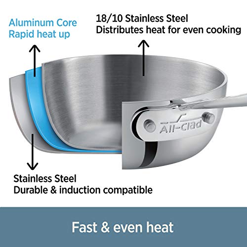 All-Clad D3 3-Ply Stainless Steel Sauce Pan 1 Quart Induction Oven Broiler Safe 600F Pots and Pans, Cookware Silver