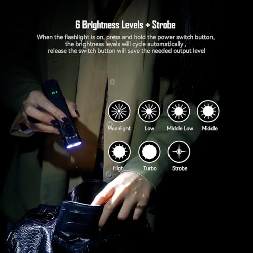 IMALENT GR35 Rechargeable EDC Torch, 2800 Lumens, 4 in 1: Light with Red Beams, UV LED, White Light and Red-blue Flashing Flashlight, Anti-Slip Grip, Super-Thin Build Flat for Outdoors, Emergency