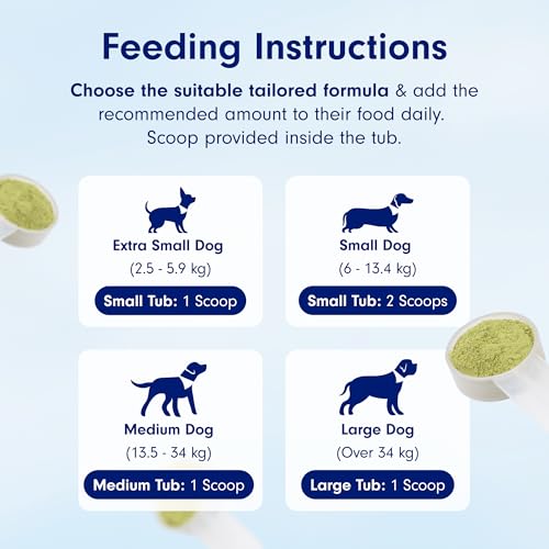 PetLab Co. ProBright Dental Powder - Dog Breath Freshener - Teeth Cleaning Made Easy – Targets Tartar & Bad Breath - Formulated for Medium Size Dogs