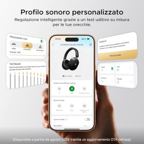 HiTune Max5s Cuffie Bluetooth Cancellazione Rumore Attiva 45dB Hires