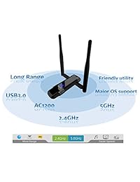 Adaptador Wi Fi Alfa Largo Alcance Dual Band AC1200 USB inalámbrico 3.0 W 2 X 5dBi Antenas Externas 2.4 GHz 300 Mbps 5 GHz 867 Mbps 802.11 ac & A, B, G, N