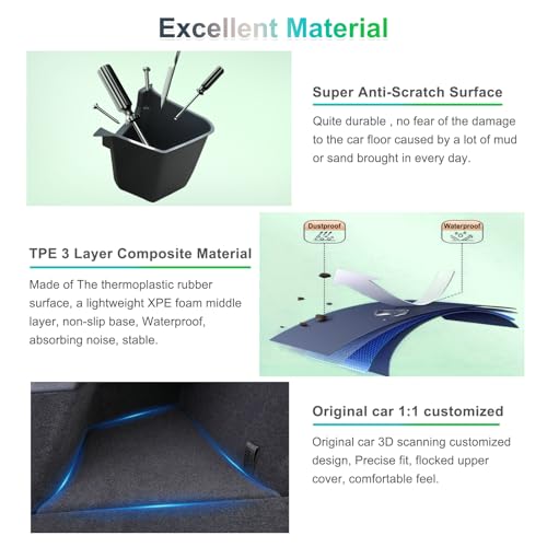 [Enhanced] GAFAT Tesla Model Y Juniper 2025 2026 Trunk Organizer, Model Y 2025 Trunk Storage Box, Waterproof TPE with Flocked Lid, Tesla Model Y 2025 Accessories (Pack of 2)