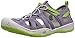 KEEN Kid's Moxie Closed Toe Casual Sandal