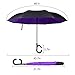 Reverse Inverted Inside Out Umbrella - Upside Down UV Sun Protection Windproof Brella That Open Better Than Most Umbrellas, Reversible Folding Double Layer, Suitable for Golf, Car, Women and Men
