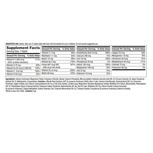 CENTRUM MULTIVITAMIN TABLET FOR WOMEN, MULTIVITAMIN/MULTIMINERAL SUPPLEMENT WITH IRON, VITAMIN D3, B VITAMINS AND ANTIOXIDANT VITAMINS C AND E, GLUTEN FREE, NON-GMO INGREDIENTS – 200 COUNT