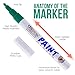 U.S. Art Supply 18 Color Set of Fine Point Tip Oil Based Paint Pen Markers - Permanent Ink that Works on Most Surfaces Glass, Wood, Metal, Rubber, Rocks, Stone, Arts, Crafts & Tools