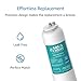 AQUA CREST RC 4 EZ-Change Premium Water Filter Replacement, Replacement for Culligan® RC-EZ-4, IC-EZ-4, US-EZ-4, RC-EZ-3, DuPont® WFQTC30001, WFQTC70001, 2K Gallons (Pack of 1)