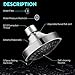 WarmSpray Shower Head High Pressure 4 inch 5 Functions Rainfall Shower Head- Adjustable Metal Swivel Ball Joint with Filter - Ultimate Shower Experience Even at Low Water Flow & Pressure