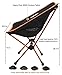 MARCHWAY Ultralight Folding Camping Chair with Anti-Sinking Wide Feet, Portable Compact for Outdoor Camp, Beach, Travel, Picnic, Hiking, Lightweight Backpackingthumb 1