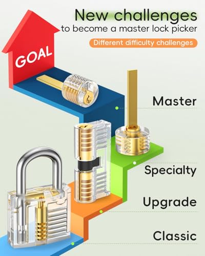 Eventronic Lock Pick Set, 36 Pieces Locksmith Pick Set with 4 Transparent Training Locks and Zipper Pocket, Guide for Beginners and Locksmiths Training, Orange