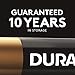 Duracell - Quantum AAA Alkaline Batteries - long lasting, all-purpose Triple A battery for household and business - 20 Count (Pack of 1)