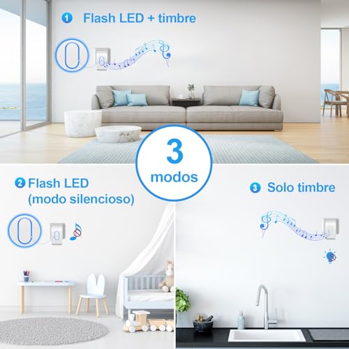 TECKNET Wireless Doorbell Outdoor Waterproof, IP65 Waterproof Doorbell 400M, 60 Melodies and 5 Volume Levels, 3 Working Modes, LED Indicator for Home, Living Room, Office – White