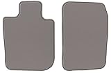 GG Bailey D2753A-F1A-GY-LP Front Set Custom Car