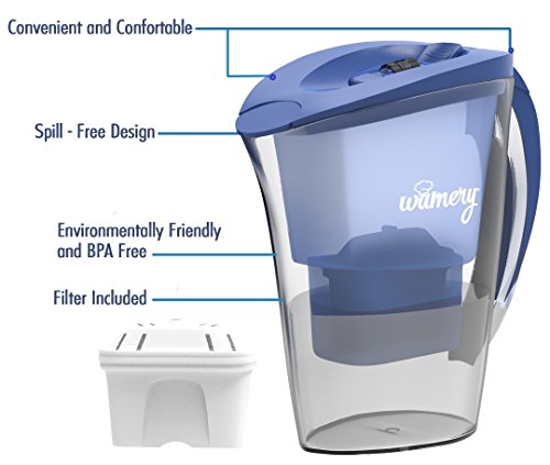 Wamery Certified Alkaline Water Filtration Pitcher, Slim Design Filtration System, 6 Cup 1.5 Liter Purifier Jug, Removes Chloride, Lead, Fluoride, Arsenic, Pollutants. The Natural Weight Loss Solution