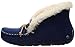 UGG Australia Women's Alena Midnight Suede Slipper 7 M US