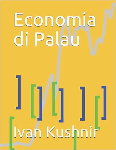 Economia di Palau