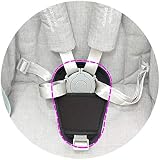 SeedFuture 2 Piece Baby Stroller Car Seat Seat Belt Cushions Crotch Pads view 4