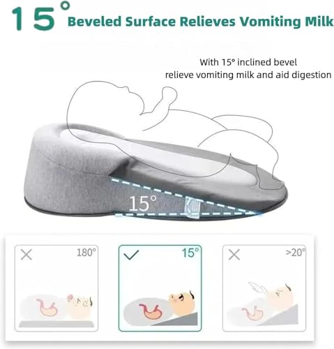 Last page® Baby Lounger Pillow for Infant Support Cushion Reflux Breastfeeding Pillow, Bottle Feeding, Tummy Time, Adjustable Baby Wedge Lounger Pillow for Reducing Spit-Up