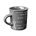 Fishs Eddy Math Equations Coffee and Tea Ceramic Mug