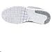 Nike SB Stefan Janoski Max Men's Shoes