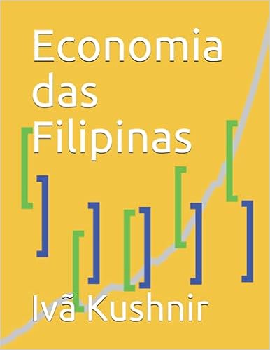 Economia das Filipinas