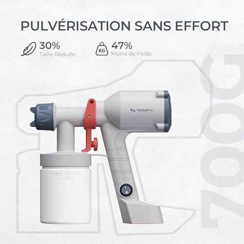 Tilswall Pistolet a Peinture Électrique, Pulvérisateur de Peinture Puissant pour Travaux Continus, 2 Buses & 3 Modes de Pulvérisation, Idéal pour Murs et Meubles - Léger & Ergonomique