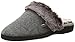 Acorn Women's Chinchilla Scuff