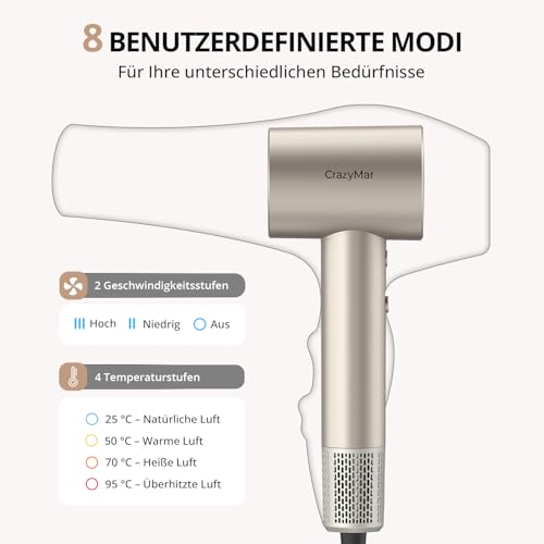 CrazyMar Hair Dryer with Diffuser, 180,000 rpm High Speed Ion Hair Dryer, 5X Faster Blow Dryer, 500 Million Negative Ion Hair Dryer, 58 dB Low Noise, Hair Dryer with 4 Temperature Settings